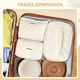 thumbnail image 3 of Juego de Bolsas Cosméticas Lodmemo 3 Piezas de Algodón Acolchado Beige, 3 of 7