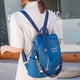 thumbnail image 2 of Monedero de viaje Sunnimix Paquete de hombro transparente Azul, 2 of 8