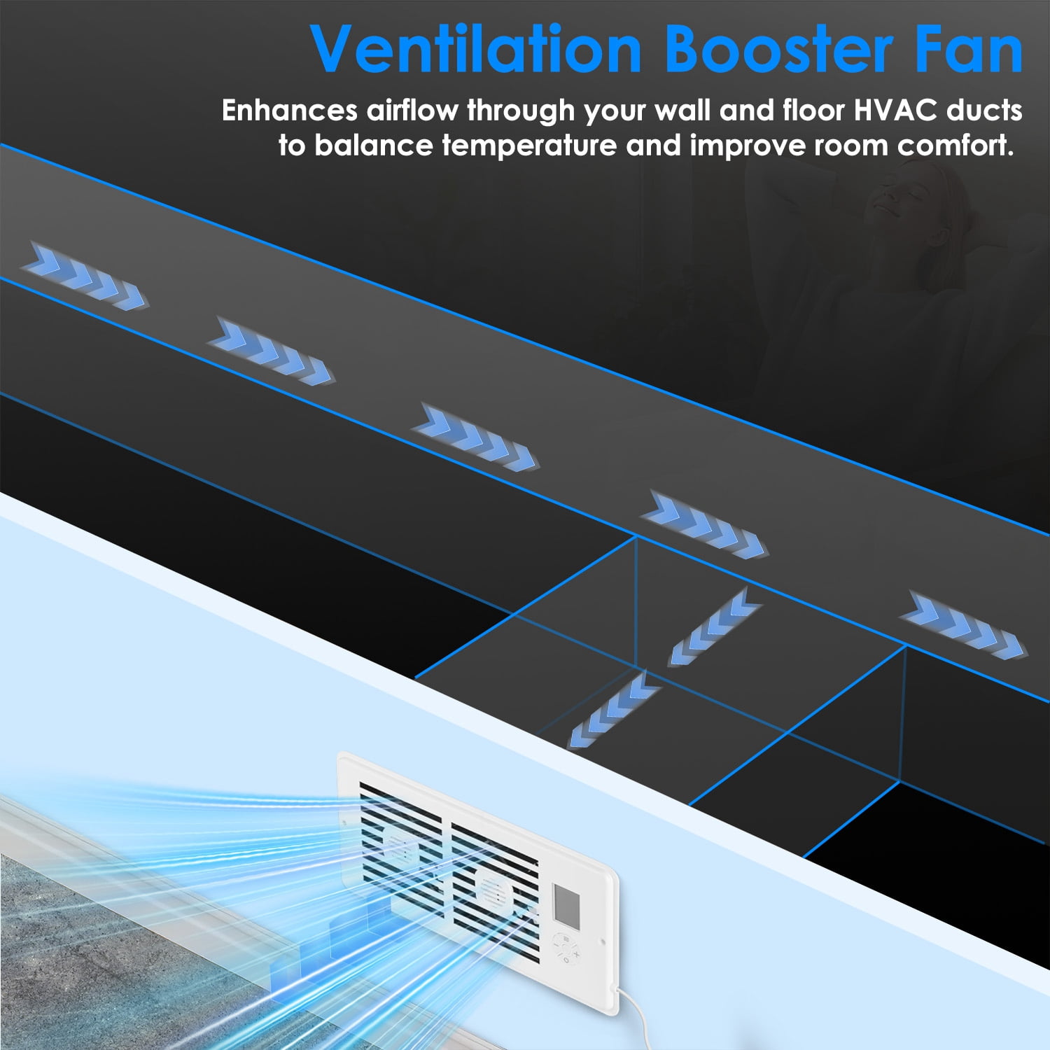 Moclever Register Booster Fan for Wall Ceiling Floor, Smart AC Vent Booster Fan Fits 4"x10" Register Holes with 3 Modes 10 Speeds 2H/4H Timer LCD Screen, White