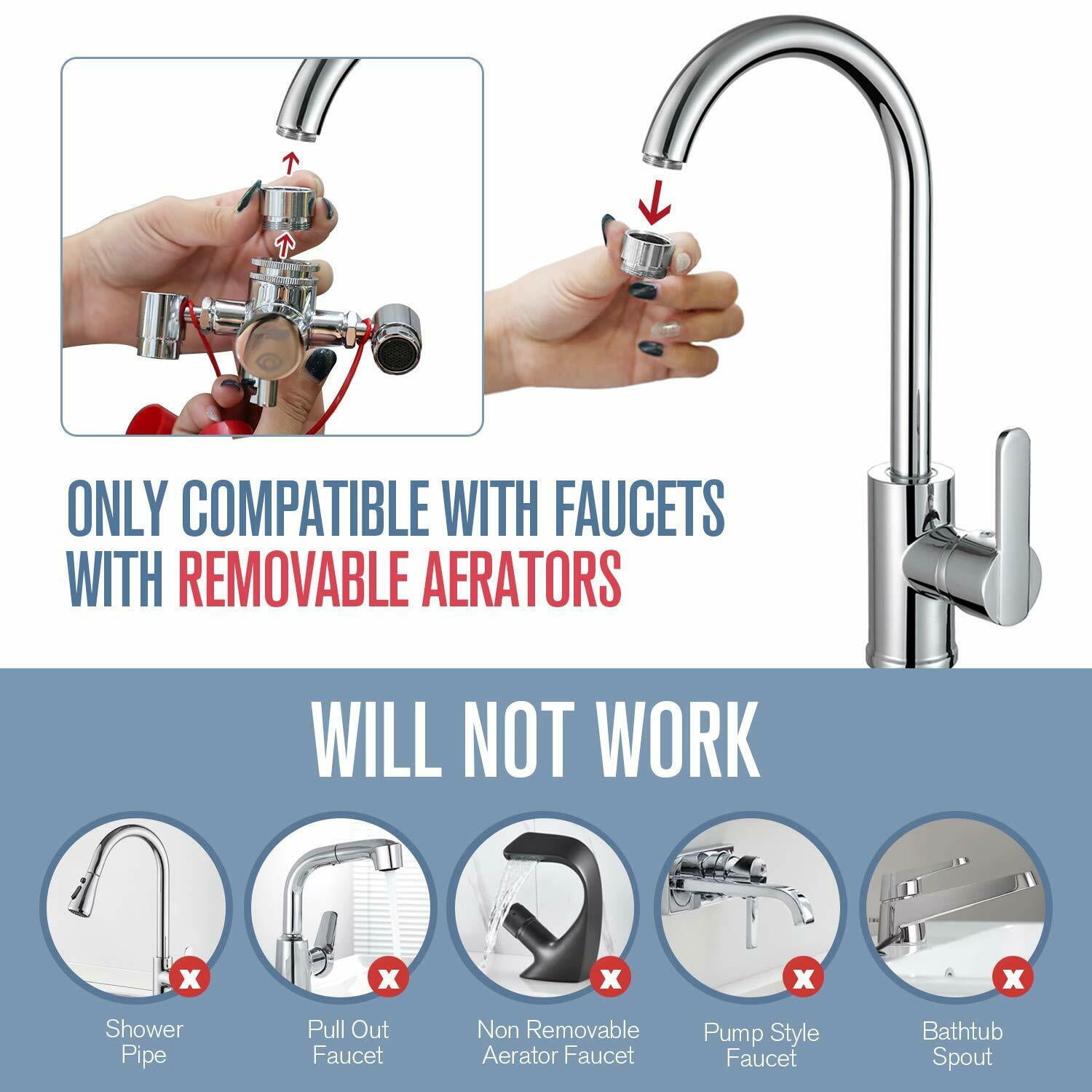 HK Eye Wash Station, Emergency Eyewash Stations Faucet Mounted for Sink Attachment