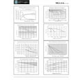 thumbnail image 6 of 6V 1.3Ah BCI International 3040 Microspan Medical Battery, 6 of 8