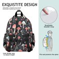 thumbnail image 4 of Mushroom and Sprig Navy Pattern Cute School Backpack Bag for School with Padded Back and Adjustable Shoulder Straps 15.25"x11.5"x5.25", 4 of 4
