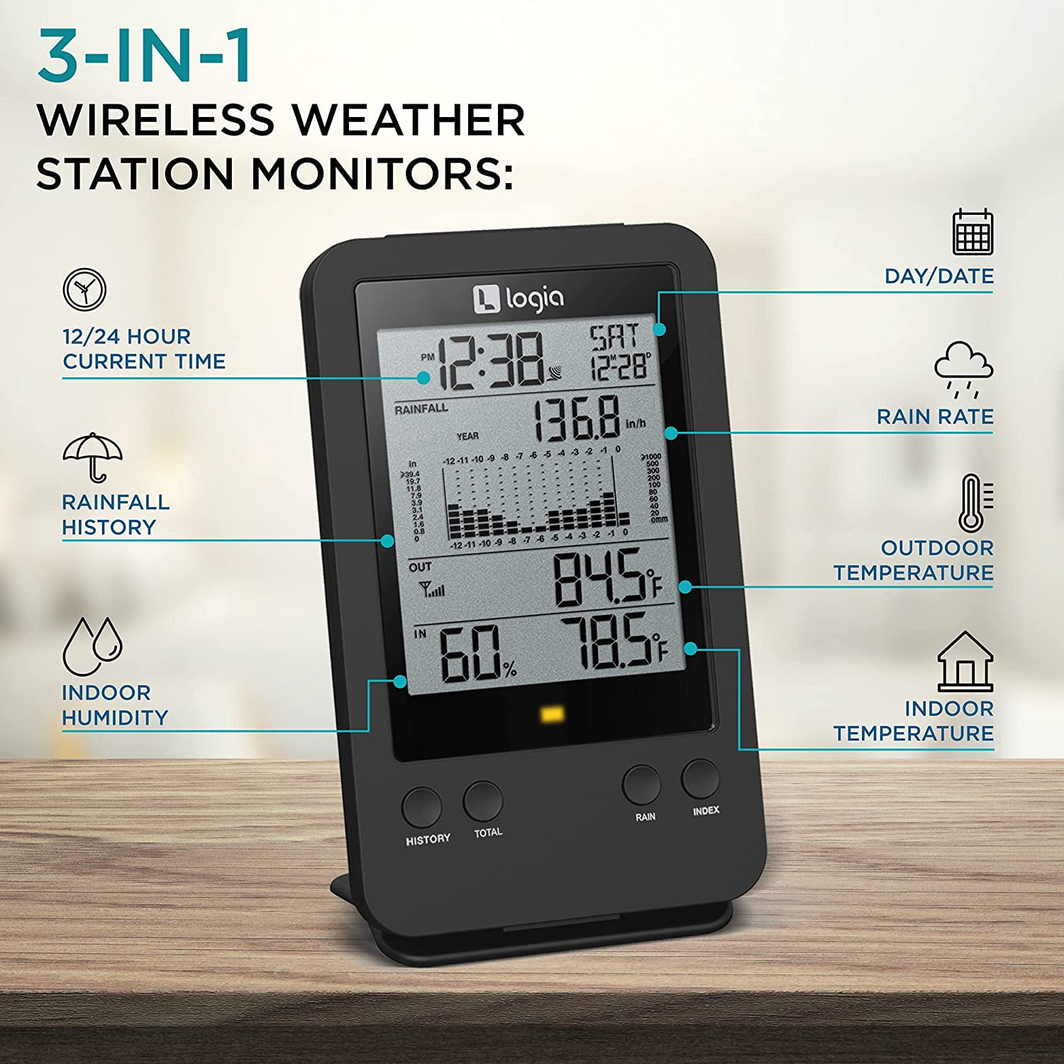 RainWise HM-1 Portable Weather Station - ENVIEQ