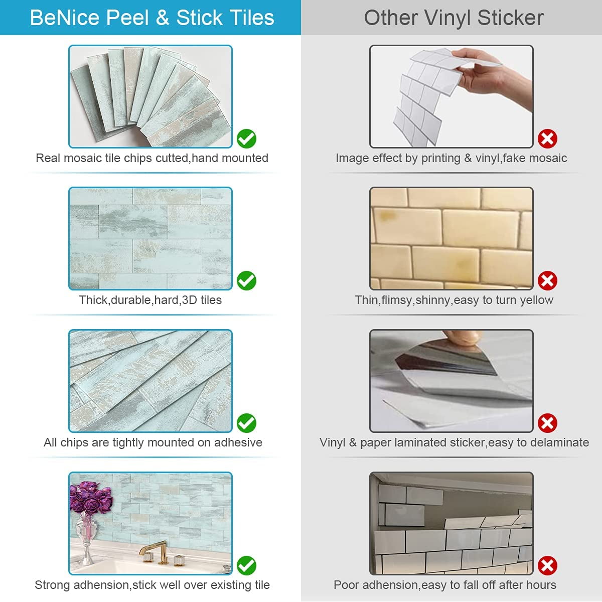 BeNice Peel and Stick Backsplash for Kitchen Tile,Peel and Stick Tiles for  Walls Tile Stickers Waterproof Marble Tile Backsplash 3.85x11.73(16Tiles)