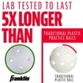 thumbnail image 4 of Pelotas de béisbol de plástico Franklin Sports Indestruct-A-Ball, paquete de 6, 4 of 8