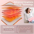 thumbnail image 7 of Hand Warmers Rechargeable, Portable Graphene Hand Warmer Pouch with 10000mAh Power Bank, Pink Heated Gloves with 6 Adjustment Levels, Fast Heating Hand Warmers for Women, Men, Kids, Xmas Gifts, 7 of 7