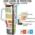 thumbnail image 5 of Nurses Gifts Nurse Tumbler with Handle and Straw 40 oz Nurse Cup Coffee Mugs Gifts for Women,Graduation,Appreciation,Nurses Week Gifts Cups, 5 of 6