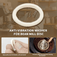 thumbnail image 4 of 6Pcs Felt Washer Replacement for Espresso Machine Grinders-Compatible with BES870, BES878, BES880, BES980, BCG820 Models,6 x Felt Washer Replacement, 4 of 6