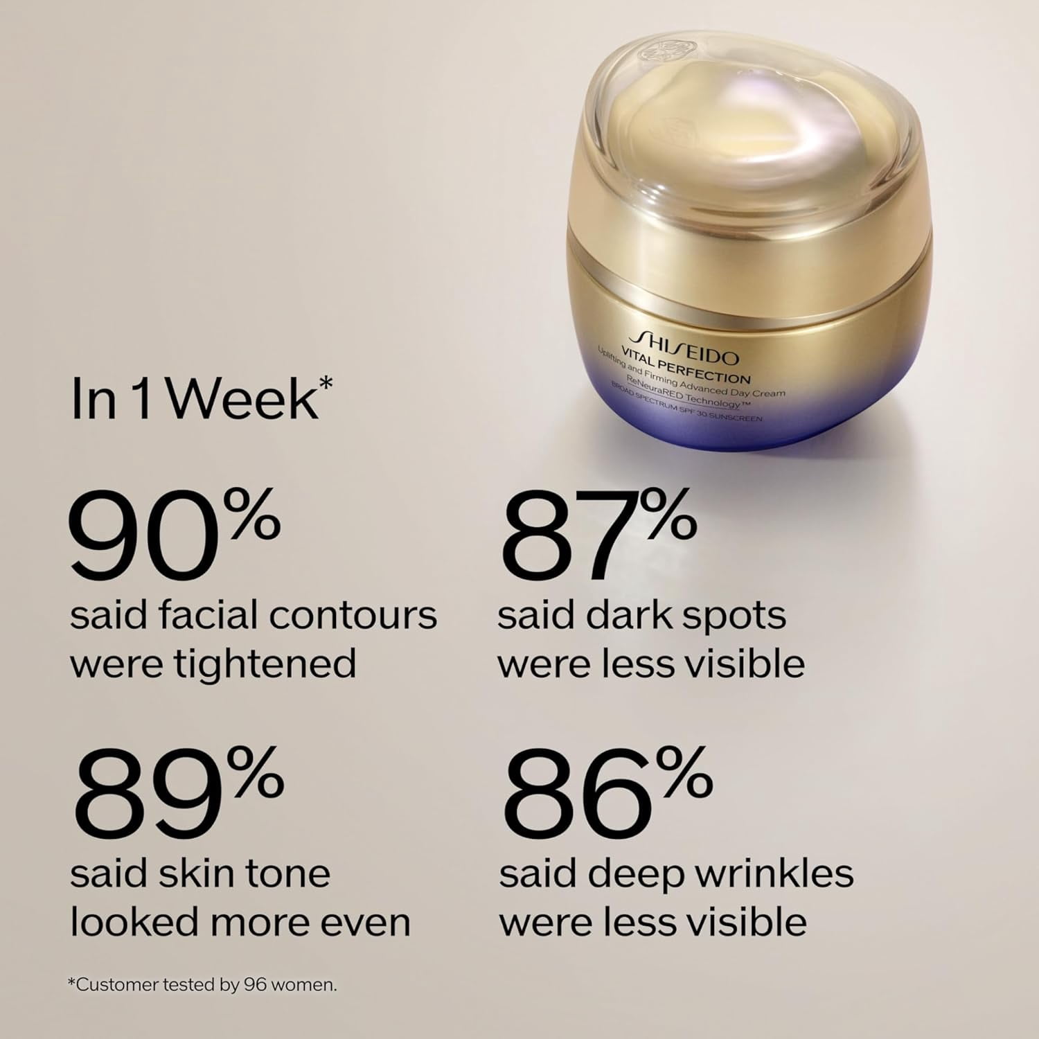 Shiseido Ladies Vital Perfection Uplifting and Firming Cream SPF 30 1.7 oz Skin Care 730852210264