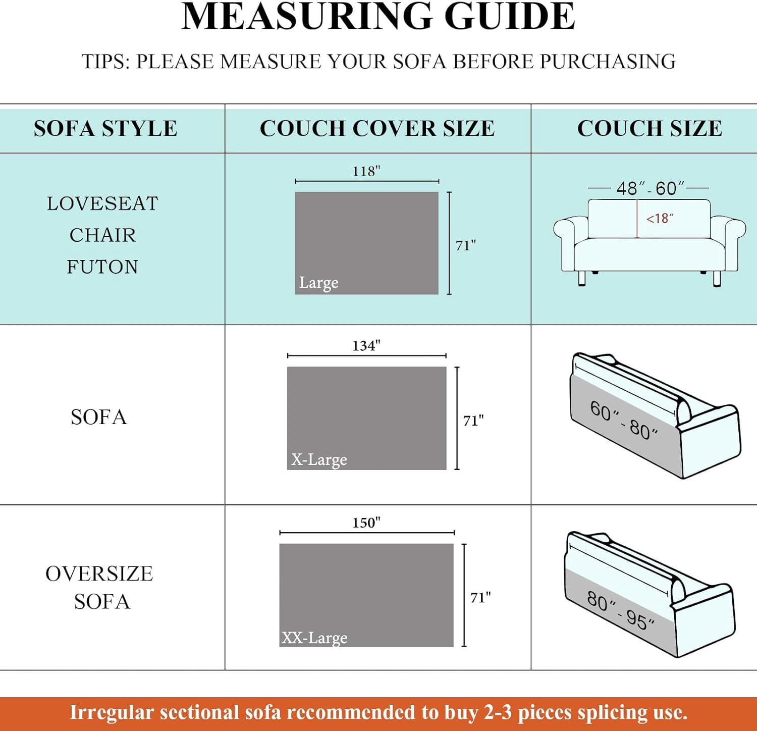 Yumcute Waterproof Sofa Covers for Dogs 100% Water Resistant Slipcover Furniture Protector for 3 Cushion Couch Thick Sectional Couch Covers Living Room Non-Slip