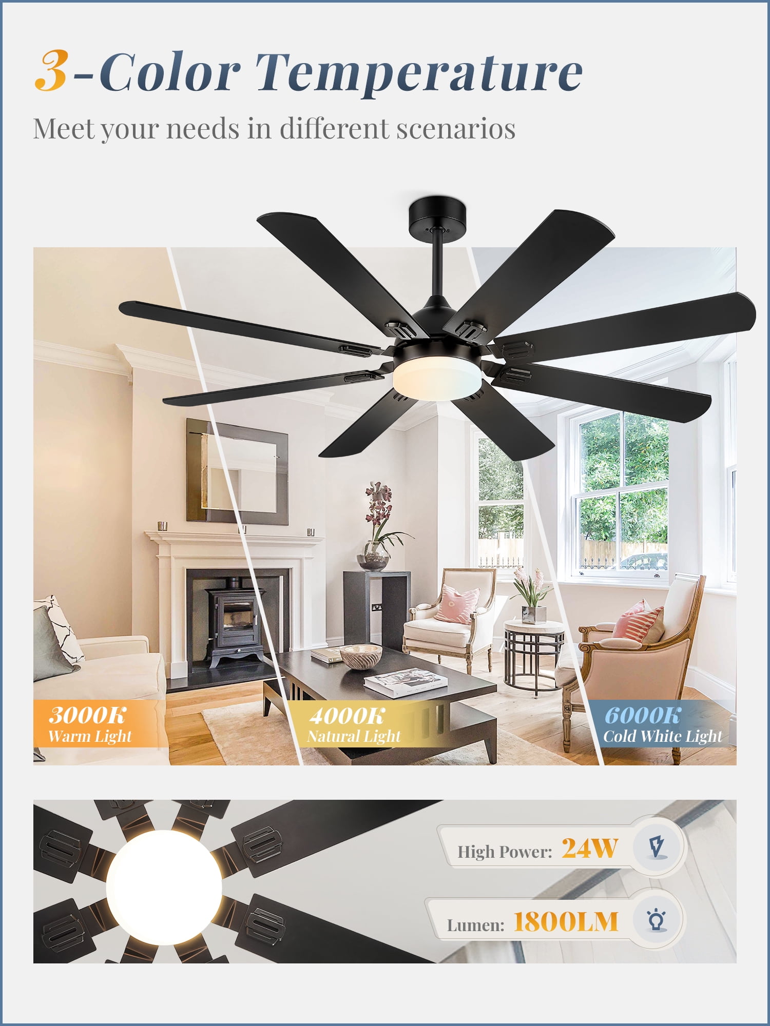Zardon 62 in. Indoor Modern Ceiling Fan with Lights and Remote, Black, Dual-Finish, 8-Blade