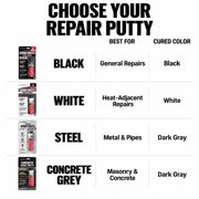 Starbond White Epoxy Putty, 2 oz, 1 pc. | High-Temperature Resistance - Steel-Reinforced, Waterproof Repair Stick for Plumbing, Tile & Appliance Repairs