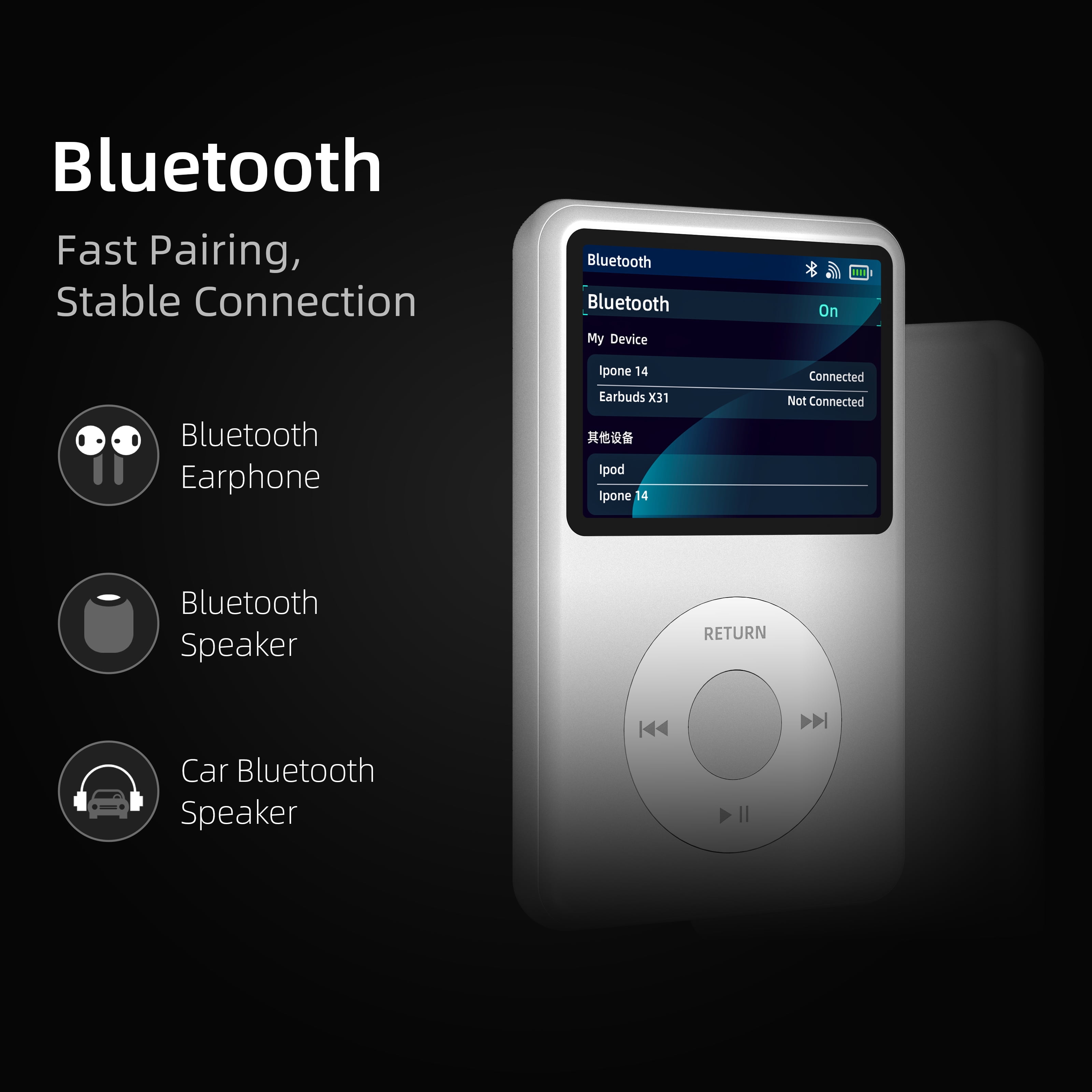 Innioasis Mp3 Player With Bluetooth, 128GB Portable Mini, 40 OFF