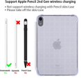 thumbnail image 5 of Allytech Case for iPad 10.9 inch 2022(10th Gen), Gradient Color Soft TPU Slim & Light Weight Protective Silicon Back Cover for iPad 10th Gen 2022(A2696 A2757 A2777), Clear, 5 of 7
