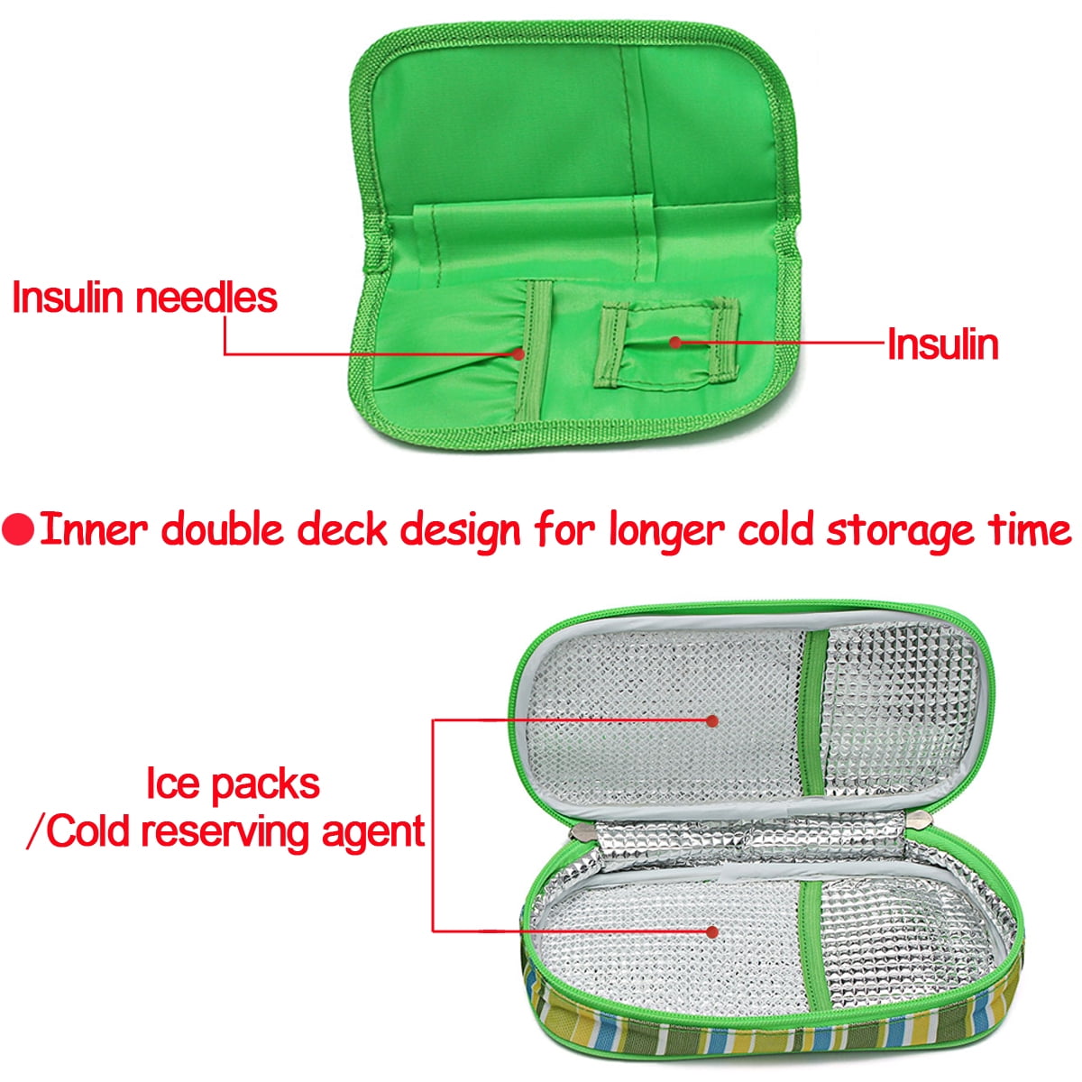 thermal bag for insulin