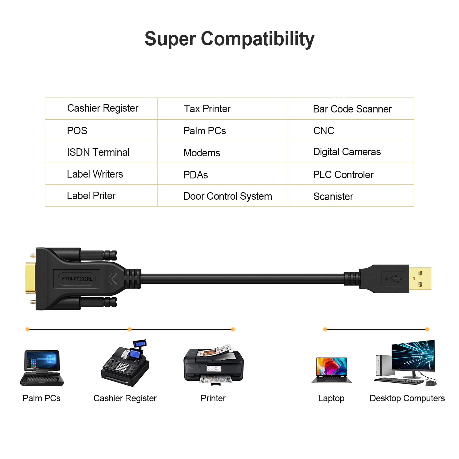 Customized PL2303RA USB RS232 to MD Serial Adapter Cable with Mini DIN-8pin  for iess Alarm Elmo Alarm 6ft