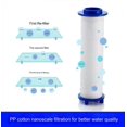 thumbnail image 4 of Pack of 10 PP Cotton Filter for Shower Head, Shower Head Filter, PP Cotton Filter, 9.5 x 2.4 cm Shower Head Filter of Impurities, Three Filter Layers for Shower Head, 4 of 4