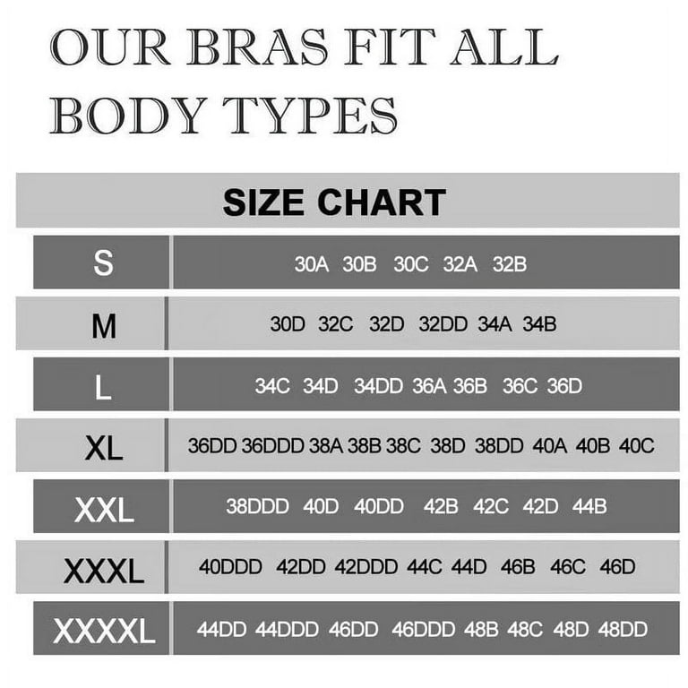Help with bra fit / sizing (30c vs 32b vs 32c) feedback