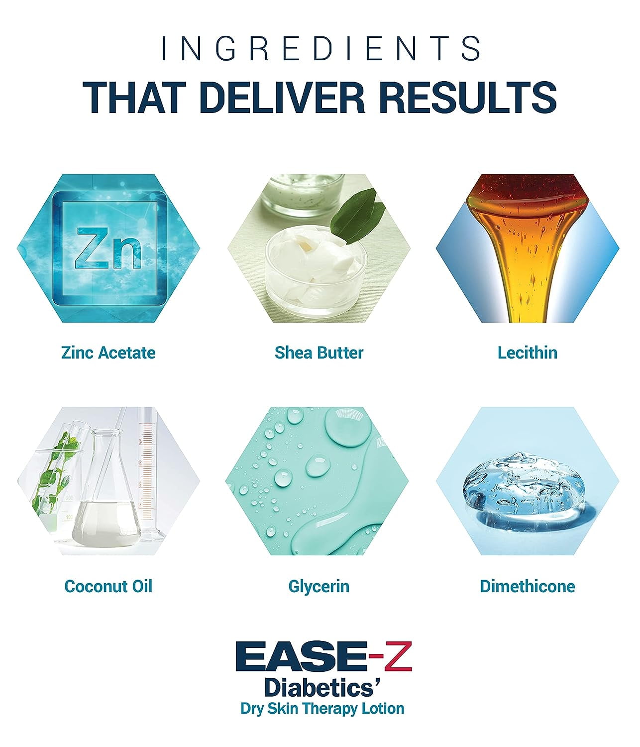 EASE-Z Diabetics' Dry Skin Therapy Lotion 10.9 oz Zinc Acetate