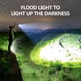 thumbnail image 2 of moobody USB glare flashlight multi-function zoom flashlight outdoor camping flashlight, 2 of 7