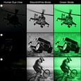 thumbnail image 4 of NVG10 Helmet Night Vision Goggle 1920x1080p Green Tactical Head Night Vision Monocular IP66 Night Vision Device, 4 of 7