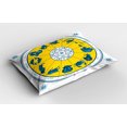 thumbnail image 2 of Ambesonne Astrology Pillow Sham 2 Pack, Zodiac Natal Chart, 36"x20", Yellow Blue, 2 of 3