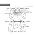 thumbnail image 3 of Amdohai Wireless Bluetooth Gamepad with Gyroscope Function Double Motor Vibration Function Compatible with Switch/Switch, 3 of 9