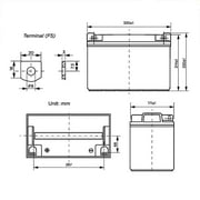 BatteryGuy BG-121000NB IBT Technologies BT90-12 (Qty of 3)