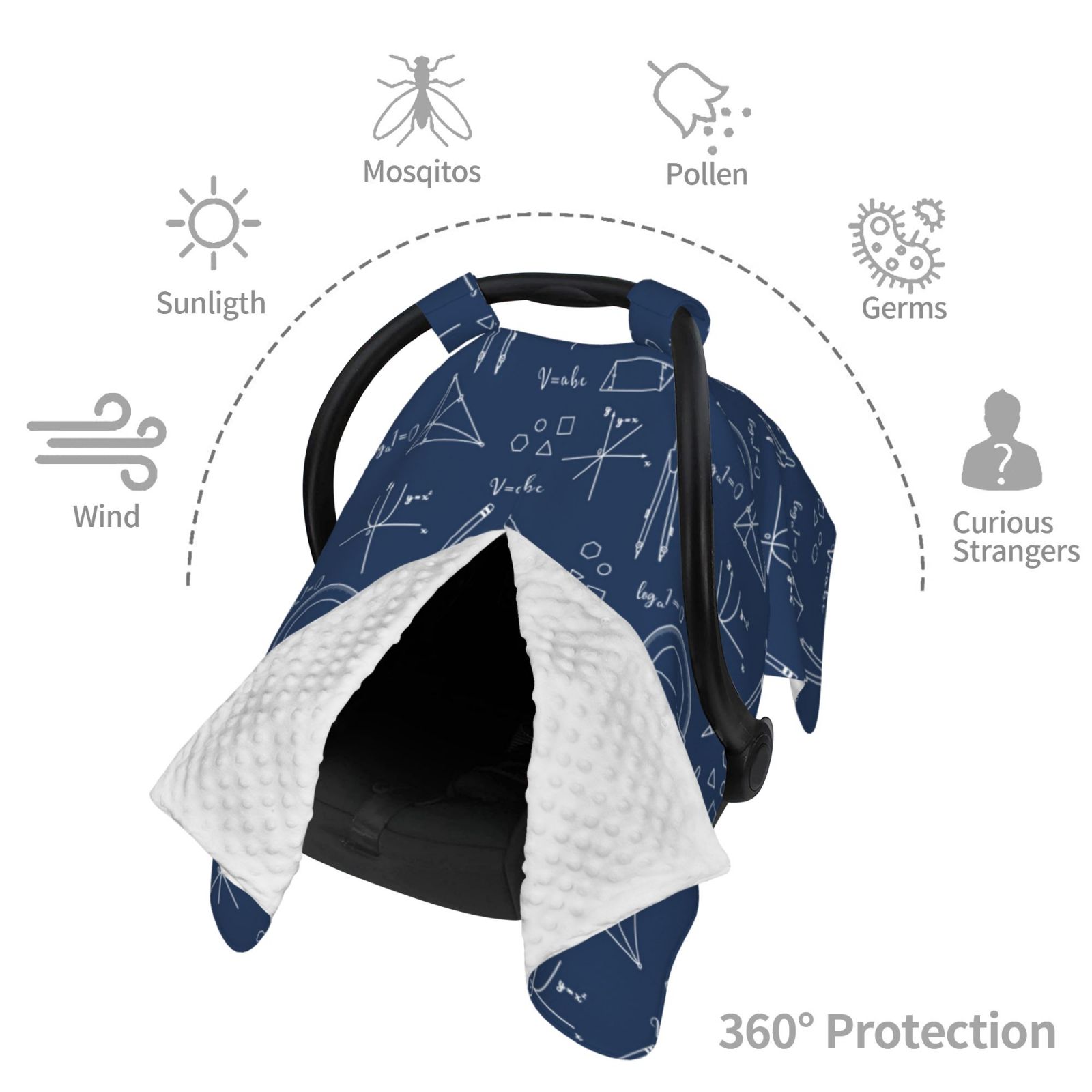 Car Seat Cover Baby - Math Print blue ruler Breathable Infant Car Seat Cover for Baby Carseat, Lightweight Comfort Baby Essentials Must Haves Newborn Stuff for Girl Boy