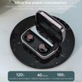 thumbnail image 2 of Auriculares Inalámbricos TWS Bluetooth 5.1 Yuxing M23 con Cargador de 1200 mAh, Impermeables, Color Negro, 2 of 5