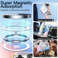 thumbnail image 4 of JETech Iridescent Case for iPhone 14 Pro Max 6.7-Inch Compatible with MagSafe, Cute Unique and Aesthetic Design, Colorful Fluorescent Translucent Back Shockproof Phone Cover (Iridescent), 4 of 7