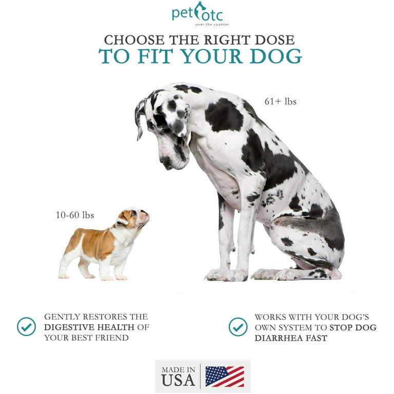 Otc Diarrhea Medicine For Dogs