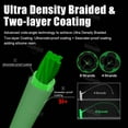 thumbnail image 3 of SeaKnight Brand W8 II Series Fishing Lines 8 Weaves 500m 300m 150m Upgrade Strong Braided PE Line for Seawater fishing 15-100LBs, 3 of 10