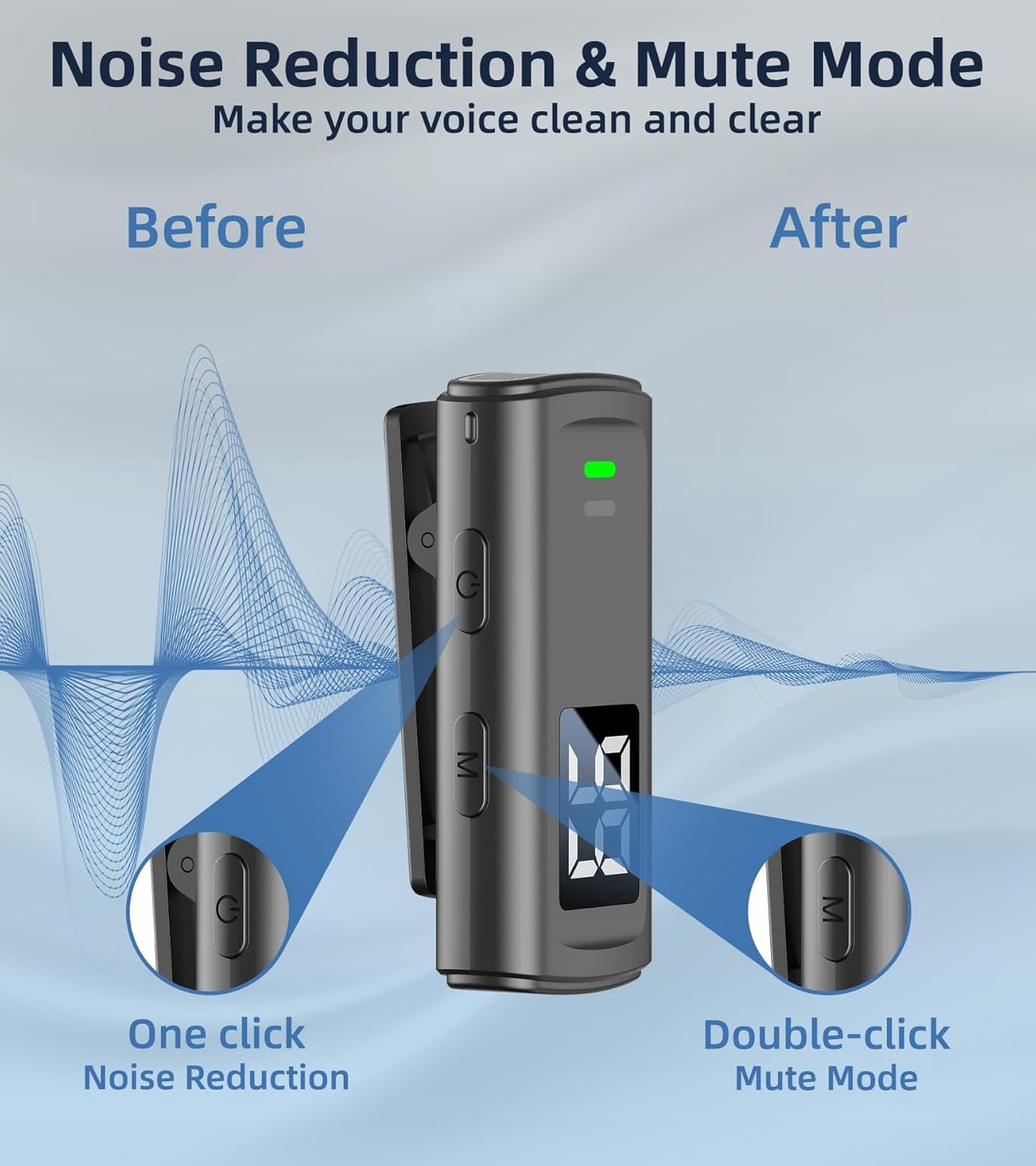 Wireless Lavalier Microphone for iPhone USB C Lav Mic for iPhone 17 16 Android Phone Microphone Video Recording TikTok Vlog Noise Canceling Clip On Microphones with Charging Case 35H Battery Life