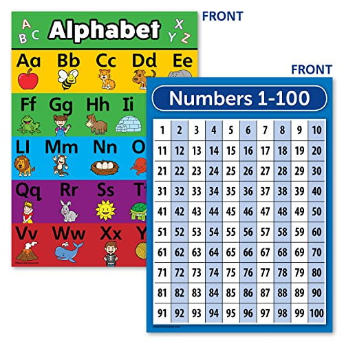 Laminated Abc Alphabet Numbers 1 100 Poster Chart Set 18 X 24 Walmart Com Walmart Com