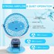 thumbnail image 4 of Ventilador con clip recargable por USB, flujo de aire potente, ventilador de mesa con clip silencioso de 3 velocidades, ajuste de 720 ° para oficina, camping, cochecito, automóvil, gimnasio JFHHH pequeña, 4 of 5