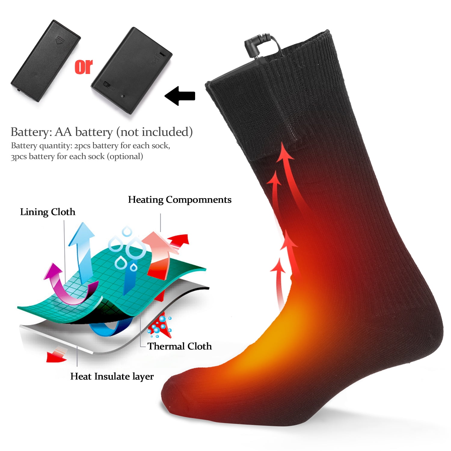 Electric Heated Socks Battery Powered Cold Weather Heat Socks for Men