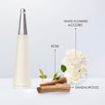 thumbnail image 3 of Set de fragancia Issey Miyake L'Eau d'Issey 100 ml + 50 ml + 10 ml, 3 of 6