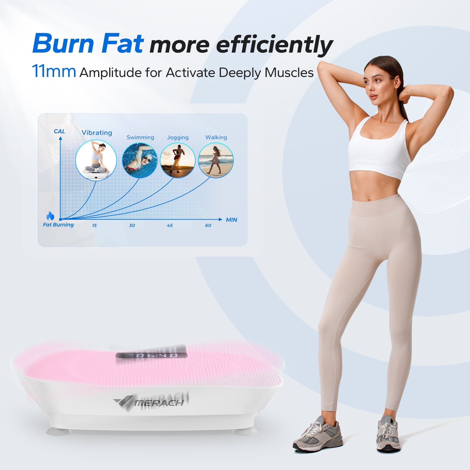 MERACH Vibrating Plate Muscle Toner Exercise Machine 400lbs Capacity, Home Workout Equipment Vibration Plate with Resistance Bands