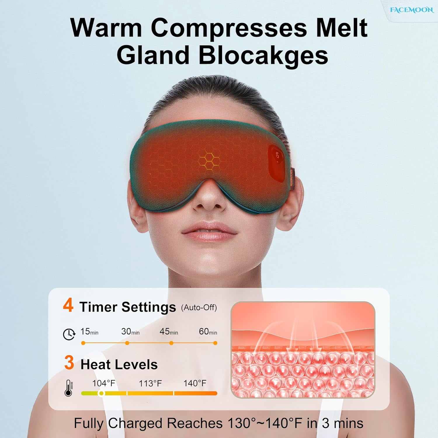 FACEMOON Heated Eye Mask for Dry Eyes: Electric Warm Compress for Blepharitis Stye Tired Eyes - Cordless Moist Heat Relief Heating - Stable Temp 1500 Mah Rechargeable Washable Green