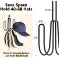 thumbnail image 4 of Hat Hangers for Closet, Stainless Steel Hat Organizer, Hat Racks for Baseball Caps, Cap Organizer, 4 of 4