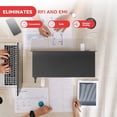thumbnail image 3 of Pyle PDU Power Strip Surge Protector - 150 Joule 15 Amp 9 Outlet, Heavy Duty Electric Extension Cord Strip - 1U Rack Mount Protection Power Outlet Strip W/ AC Filter - PCO850, 3 of 6