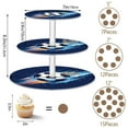 thumbnail image 3 of 3-Tier Acrylic Cupcake Stand Sturdy Dessert Display Cupcake Tower Cupcake Holder for Party Wedding Outdoor Picnic Soccer Ball in Space, 3 of 8