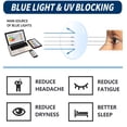 thumbnail image 4 of Gafas de lectura JJWELL Blue Light Blocking 2.25 Strength, 4 of 6