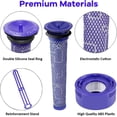 thumbnail image 2 of 4 Pack Vacuum Filter Replacement Kit with Clean Brush for Dyson V8 Absolute, V8 Animal, V7 Absolute, Motorhead, Animal - 2 HEPA Post Filter, 2 Pre Filter, Replaces Part # 965661-01 & 967478-01, 2 of 7