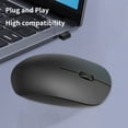 thumbnail image 4 of HAOAN2.4G Wireless Bluetooth Mouse  Silent USB Receiver Mouse for Laptop  PC  Office & Business  10M Range  3 Buttons  1000 DPI  Plug & Play Pink, 4 of 7