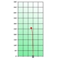 thumbnail image 4 of RPM Discs | Ruru | Disc Golf Putt & Approach | Cosmic, 4 of 4