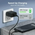 thumbnail image 3 of TYPPKMM 45W Super Fast Charger Kit, USB-C Charger Block & 6.6FT Cable for Samsung Galaxy S/Note/Tab Series, 3 of 7