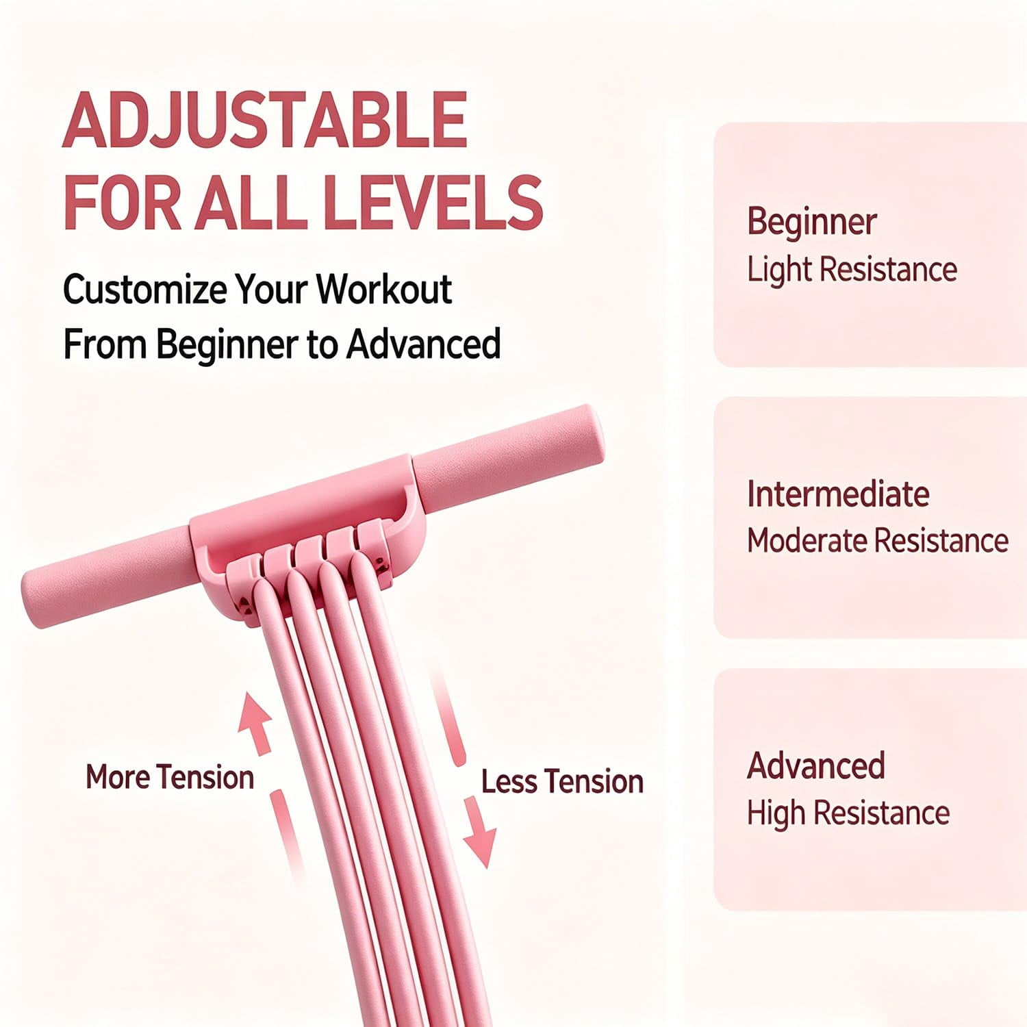 Pedal Resistance Bands with Handles, 2026 Upgraded 8 Tube Natural Rubber Multifunction Tension Rope for Full Body Workout, Manual Tension Training Pedal