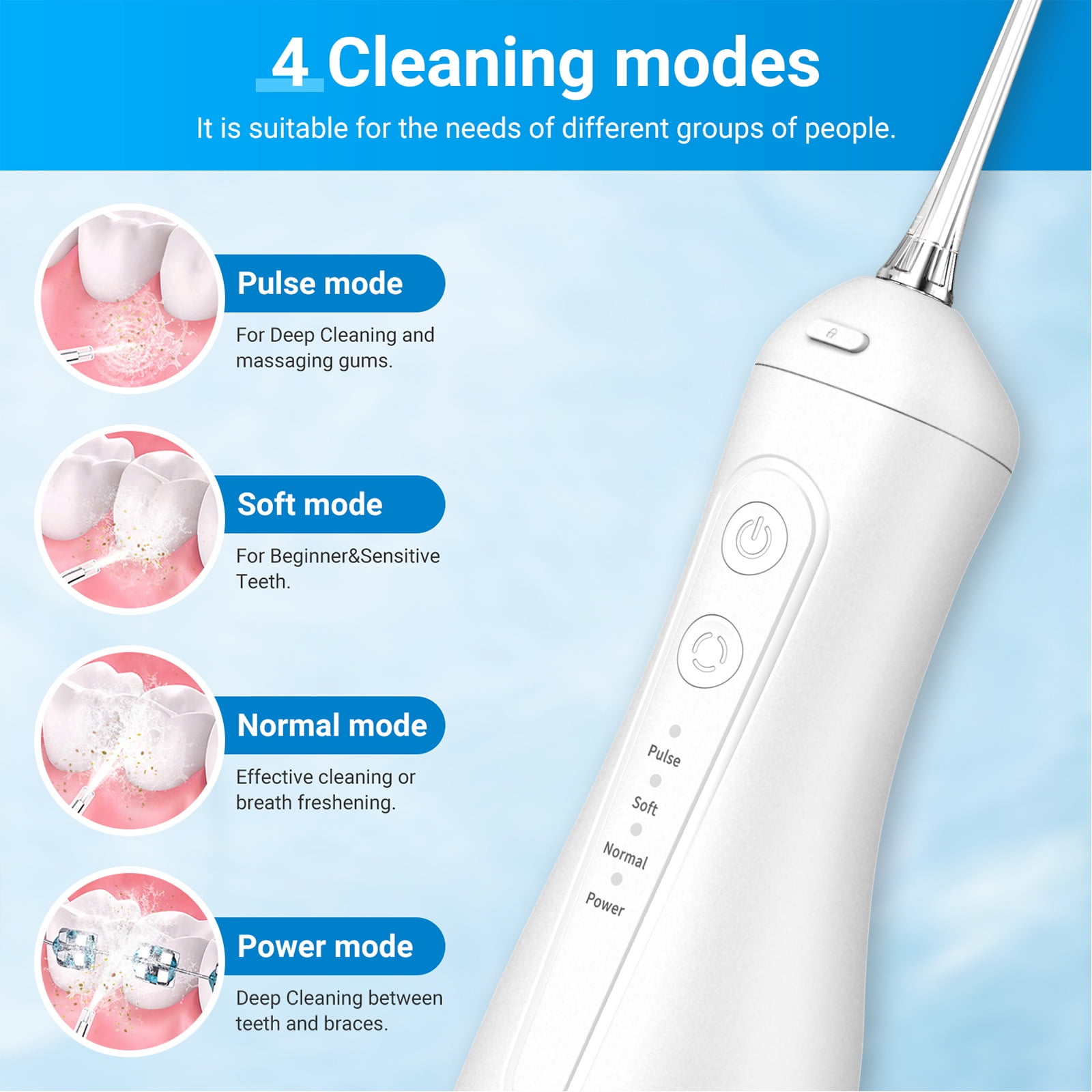 Betterchoi Water Flosser for Teeth, Portable Cordless Water Dental Flosser Teeth Pick – 4 Cleaning Modes, 1800 Pulses, 300ML Tank, IPX7 Waterproof, White